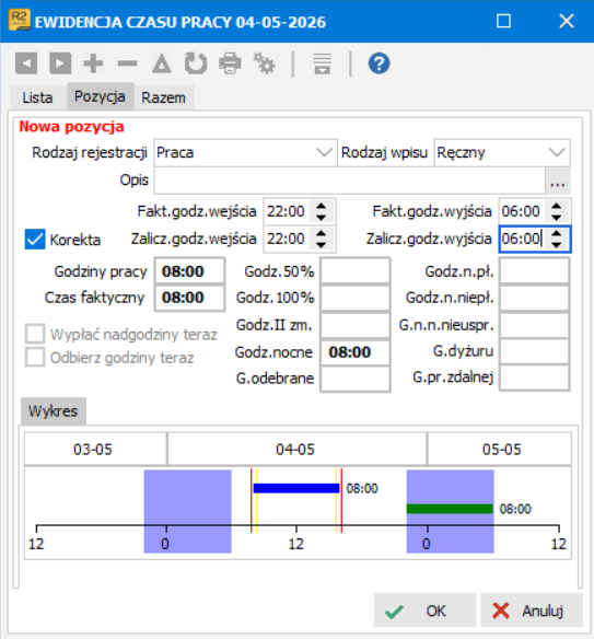 ECP nocne ręcznie