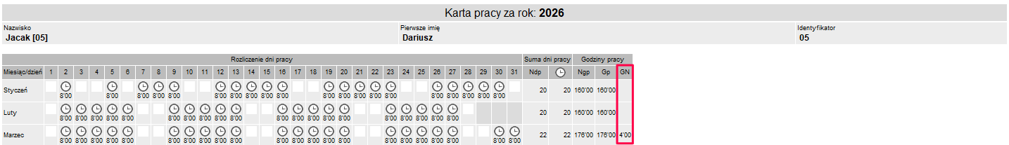 Widok poprawnego podsumowania godzin na wydruku