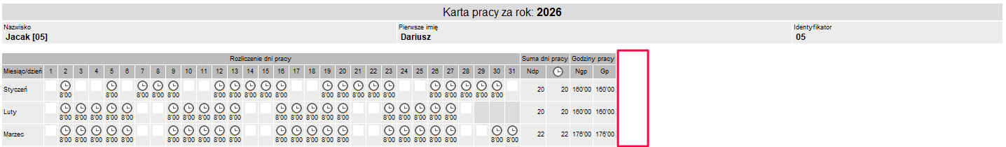 Brak podsumowania godzin na Rocznej karcie pracy