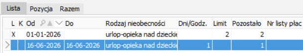 Wpisy w Karcie urlpowej