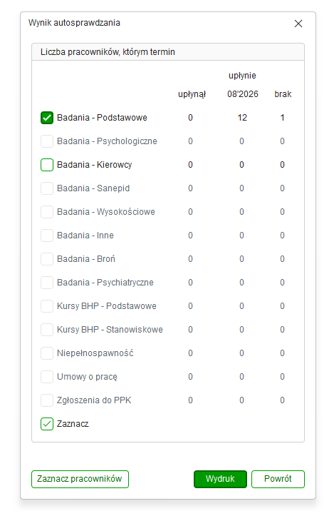 Okno wyników autosprawdzania terminów kadrowych w Nowym R2Płatnik