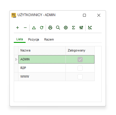 Ewidencja Użytkownicy z kolumną Zalogowany w Nowym R2Płatnik